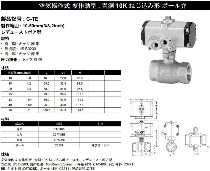 楽天市場】キッツ フローティングボールバルブ C-TE-25A 25mm 青銅/10K 