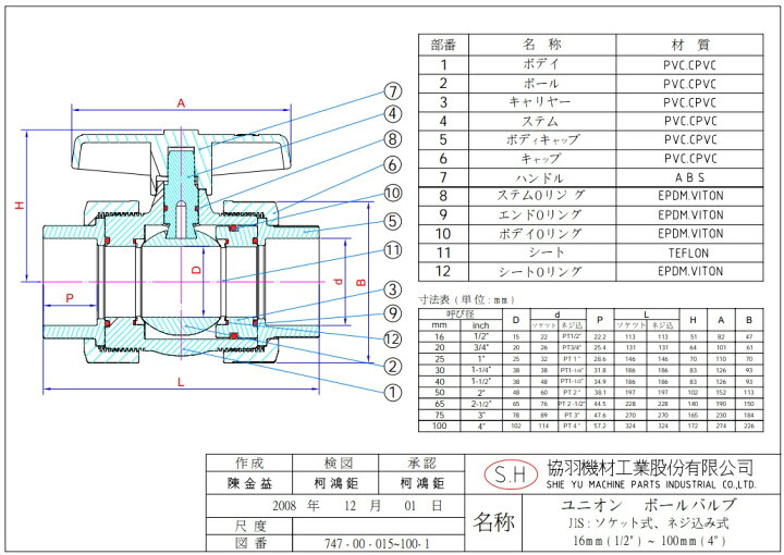 【★ポイント5倍★】楽天スーパーSAIL(6/4~6/11)※要エントリー 【ベロア】 🍀 VP25 塩ビ管用エアーカットバルブ(一般型)