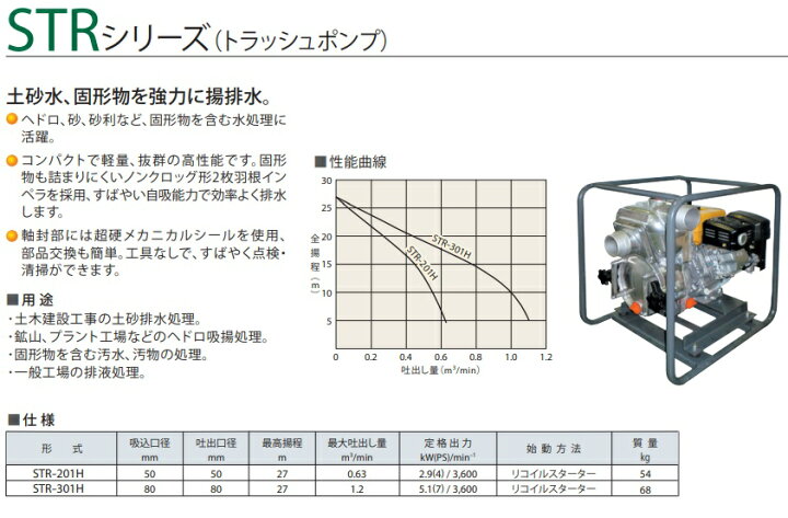 楽天市場】桜川ポンプ エンジンポンプ ヘドロ 砂利 汚泥排水用 STR 
