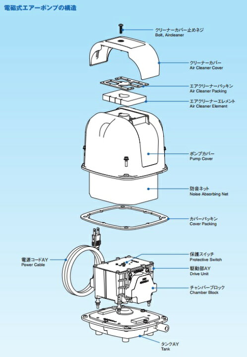 楽天市場】安永 エアーポンプ AP-80H/AP-100F/AP-120F用 交換部品 