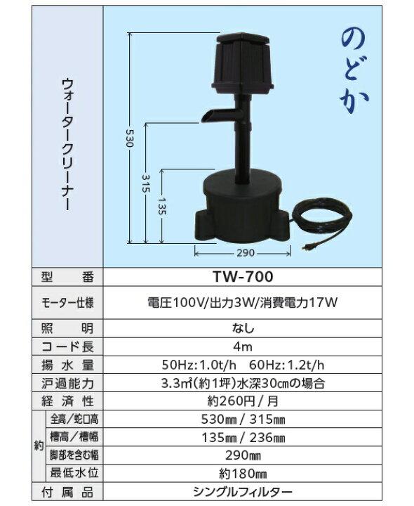 楽天市場】タカラ ウォータークリーナー 池ポンプ のどか 循環ポンプ 