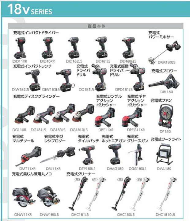 楽天市場】京セラ 18Vシリーズ リチウムイオン交換バッテリー 5000mAh 