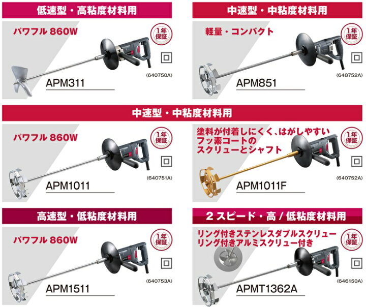 楽天市場】京セラ パワーミキサー 攪拌機 APM1011 かくはん機 ハンド 