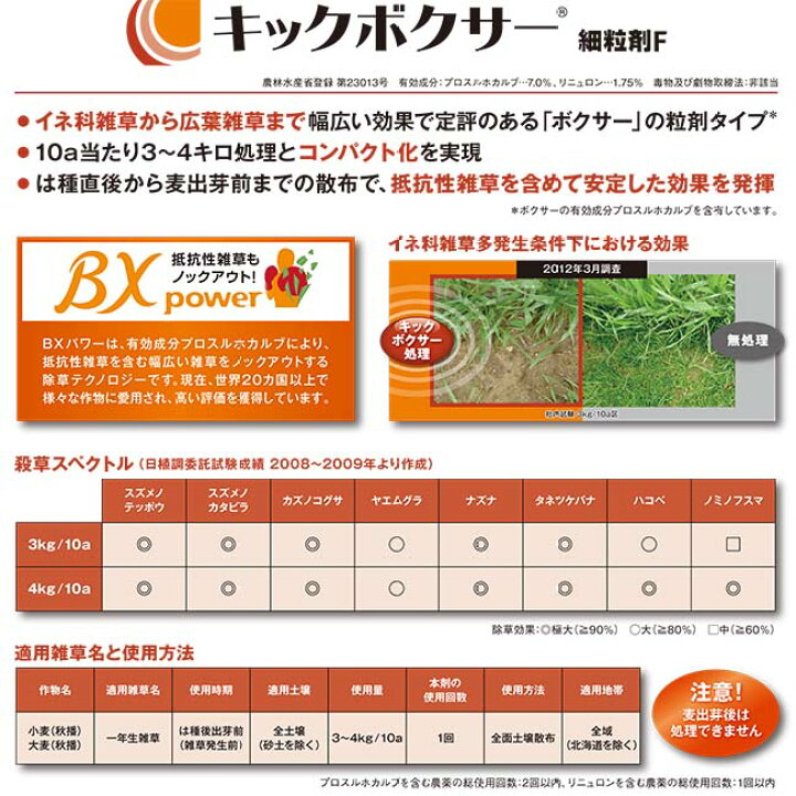 除草剤 キックボクサー細粒剤F 3kg 一年生雑草 イネ科雑草 広葉雑草 小麦 大麦 雑草対策 農薬 薬剤 シンジェンタ S.S.N 麦用除草剤 キックボクサー細粒剤F 3kg