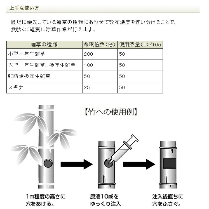 バーゲンセール シンジェンタ タッチダウンiQ 除草剤 除草液 500ml 20本セット 高濃度 散布 噴霧 雑草 スギナ ツユクサ 竹 ササ グリホサート 畑 果園 畦 水田 稲 畦畔 家庭菜園 庭 駐車場 墓 fucoa.cl