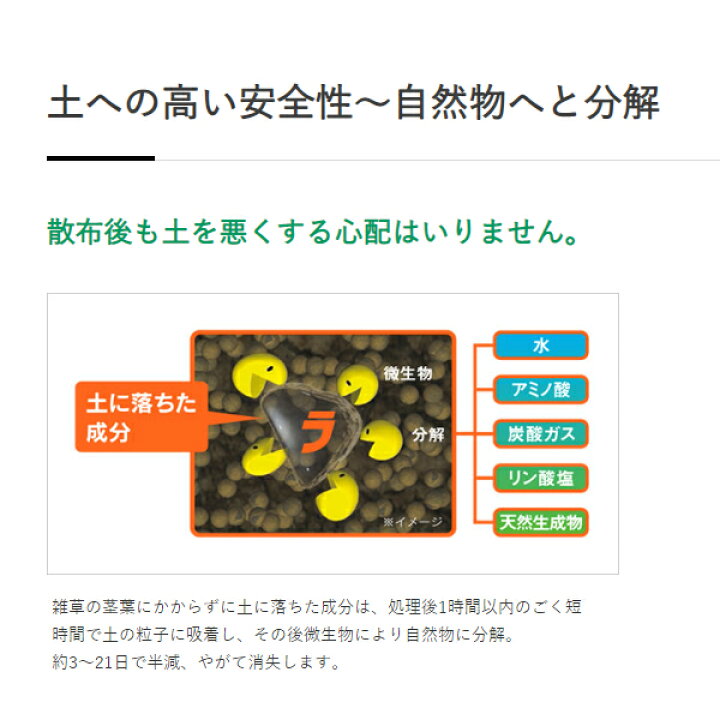 楽天市場】除草剤 ラウンドアップ マックスロード 5.5L 3本セット 希釈 