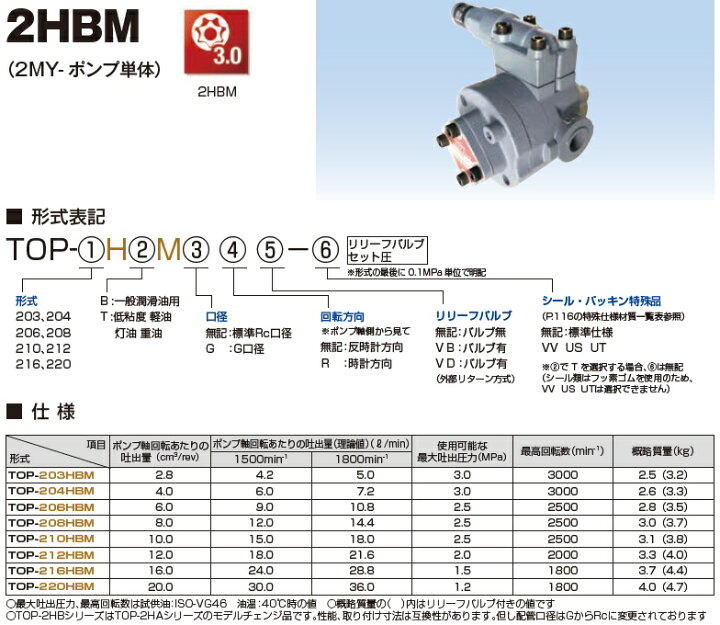 楽天市場】日本オイル トロコイドポンプ TOP-208HBM ポンプ単体 標準回転 リリーフバルブ無し/標準パッキン(NBR) 自吸ポンプ 移送ポンプ : S.S.N 楽天市場】日本オイル トロコイドポンプ TOP-208HBM ポンプ単体 標準回転 リリーフバルブ無し/標準パッキン(NBR) 自吸ポンプ 移送ポンプ : S.S.N