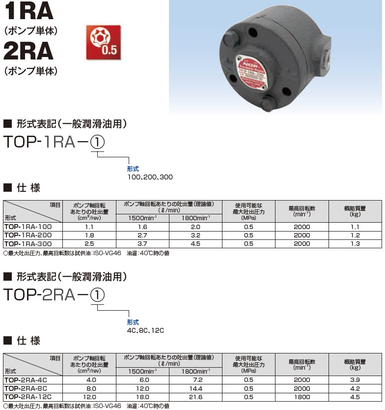 日本オイル トロコイドポンプ TOP-1RA-300 ポンプ単体 自吸ポンプ 移送ポンプ | Ｓ．Ｓ．Ｎ