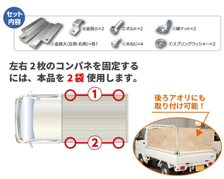 楽天市場 パネフリ 軽トラック 荷台 あおりハイサポート 片面 Ahs 0001 軽トラ アオリ かさ上げ 嵩上げ ｓ ｓ ｎ