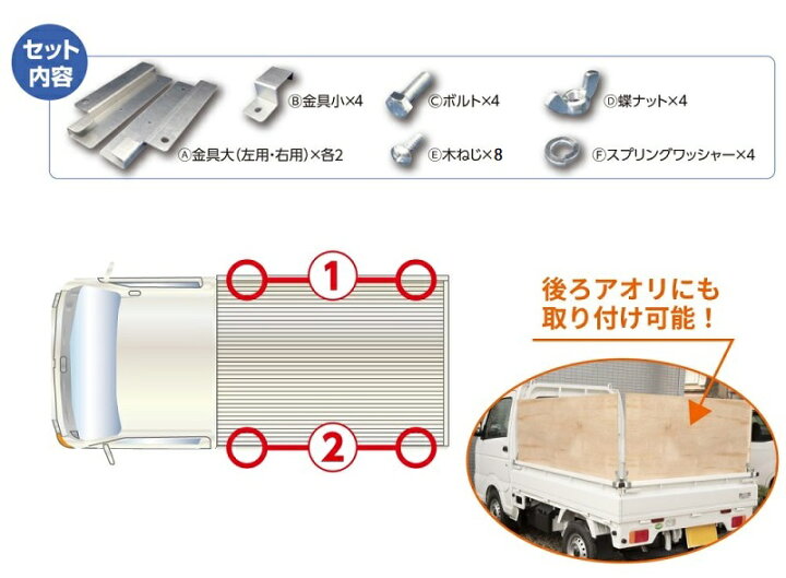 楽天市場】パネフリ 軽トラック 荷台 あおりハイサポート 両面 AHS 