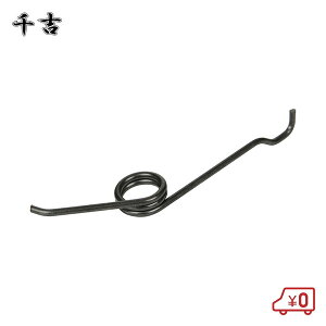 g Obvol SGLP-1pփol }؂p΂ pol