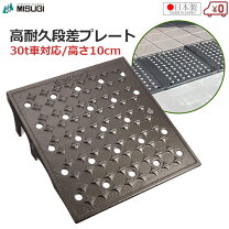 楽天市場】スロープ 鋳鉄の通販