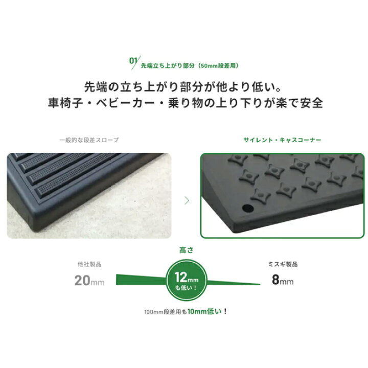 楽天市場】段差プレート 高さ5cm用 コーナー用 段差スロープ 日本製  