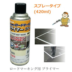 [h}[LOp vC}[ Xv[^Cv 420ml ԏ p[LO ԋ֎~ RM-501 Vxm Hʕ\