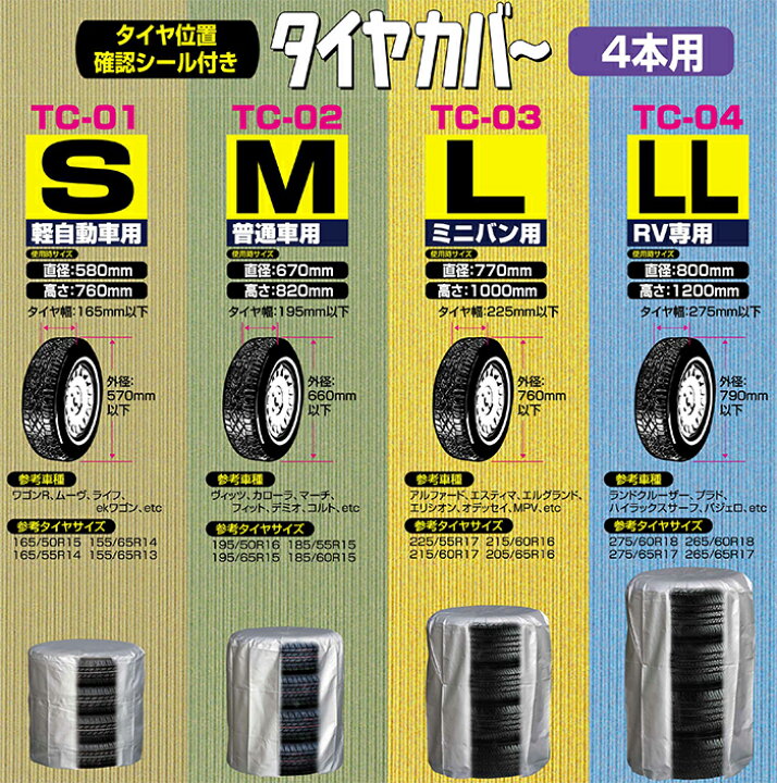 楽天市場 メルテック タイヤカバー S 軽自動車用 4本収納 Tc 01 大自工業 屋外 タイヤ収納カバー ホイールカバー カー用品 ｓ ｓ ｎ