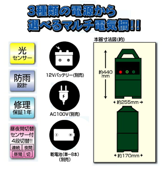 ☆マルチEネット50m緑☆約46%0FF☆電気柵(電柵)☆小城市☆高さ約55cm 
