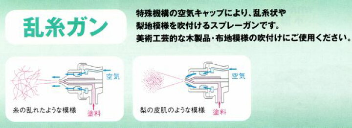 楽天市場】(K)アネスト岩田（イワタ）スプレーガン 乱糸ガン SGD-71 加 