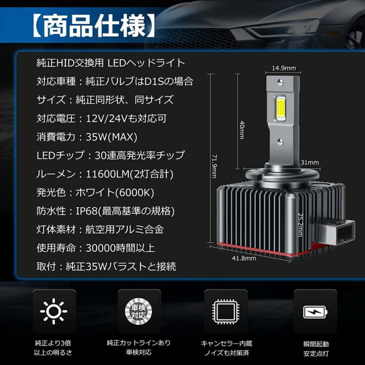 楽天市場】D1S led ヘッドライト D3S LED ヘッドライト 11600LM 