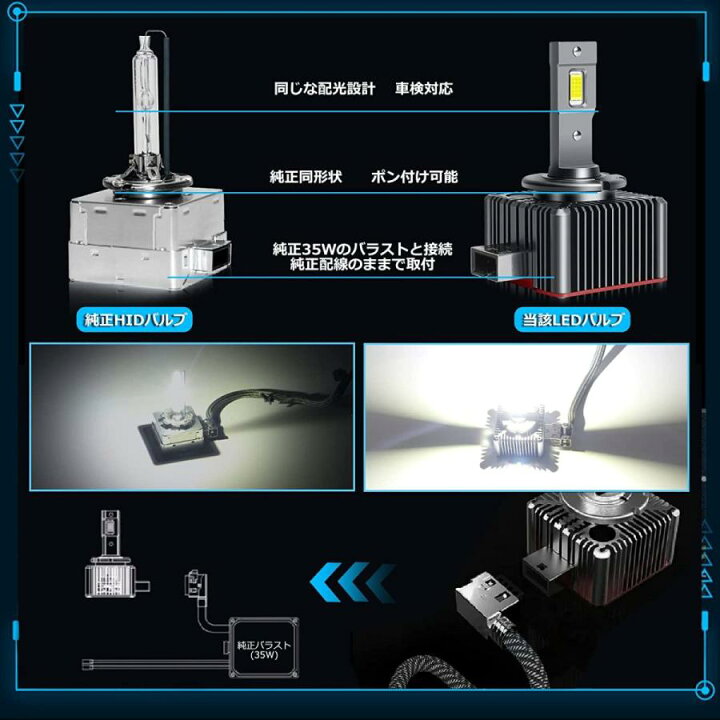 楽天市場】D1S led ヘッドライト D3S LED ヘッドライト 11600LM 