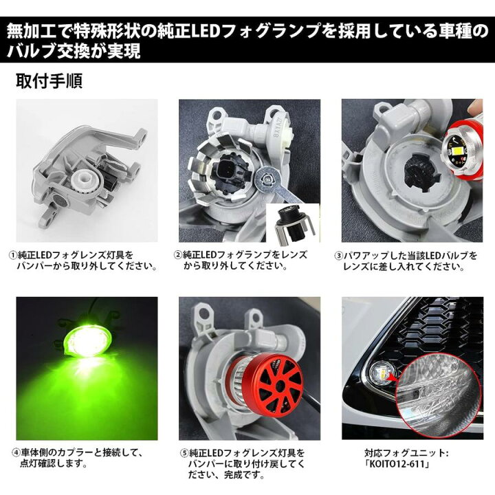 楽天市場】L1B LED フォグランプ ライムイエロー 車検対応 パワー 