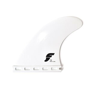 Futures. Fin t[`[tB F6 TRI FIN THERMO TECH T[ebN gCtB