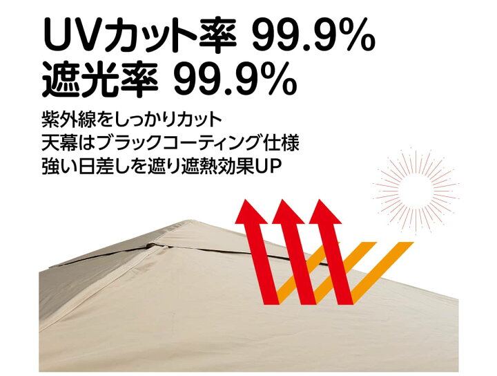 楽天市場】Field to Summit ウイングワンタッチテント250ブラックコーティング FTSWN250BEB ウイング付き スチール 簡単  タープ 自立式 日除け ガーデン キャンプ 花見 テント 簡易テント 2.5M 250cm UVカット イベント フェス 海 簡単設営 :  ＳＴ-ＳＥＲＶＩＣＥ