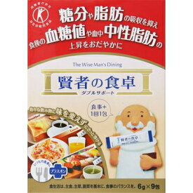 楽天市場 脂肪吸収の通販