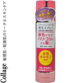 楽天市場 コラージュフルフル 育毛剤の通販