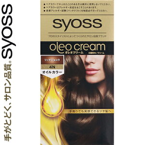 TCIX IIN[wAJ[ 4-N b`VR 50g+50g 򕔊Oi VcRt wP SYOSS wAJ[  B