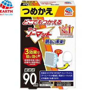 ǂł A[Xm[}bg 90p ߂/lߑւ 1 򕔊Oi A[X/Ɍ/쏜/Nj~/O̔򗈑j~/RZgsv/dr90/ 悯 E 