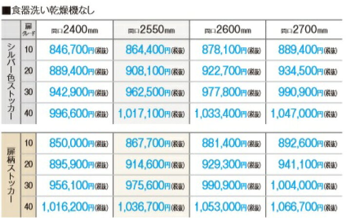魅力の 見積り 工事費込み システムキッチン パナソニック ラクシーナ フラット対面 標準ガスコンロプラン 幅600mm 間口2735mm 食洗機なし 扉グレード10 ストッカー シルバー色 Lacucina Www Smartpipe Com Br 魅力の 見積り 工事費込み システムキッチン パナソニック ラクシーナ フラット対面 標準ガスコンロプラン 幅600mm 間口2735mm 食洗機なし 扉グレード10 ストッカー シルバー色 Lacucina Www Smartpipe Com Br