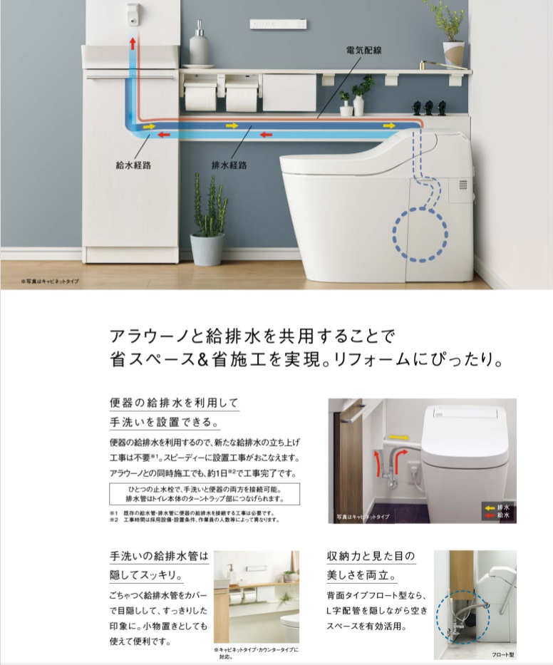 楽天市場】Panasonic パナソニック アラウーノ専用手洗 コーナータイプ
