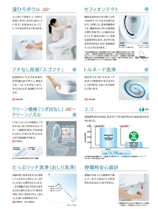 楽天市場】TOTO トートー ウォシュレット一体型便器ZJ1 CES9151P#NW1 手洗有壁排水芯高120mm 北海道・沖縄及び離島は別途送料がかかります : 住設スタジアム 楽天市場】TOTO トートー ウォシュレット一体型便器ZJ1 CES9151P#NW1 手洗有壁排水芯高120mm 北海道・沖縄及び離島は別途送料がかかります : 住設スタジアム