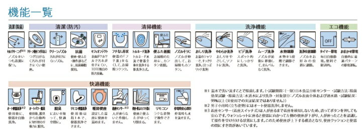 【在庫有】TOTO トートー ウォシュレット一体型便器ZR1 リモデルタイプ CES9155M手洗有 #NW1ホワイト 床排水芯305~ 540mm #NW1 北海道・沖縄・離島は別途送料有 住設スタジアム あすつく対応 TOTO ZR1 CES9155M 手洗有 一体型トイレ 床排水 排水芯305~540mm リフォーム用