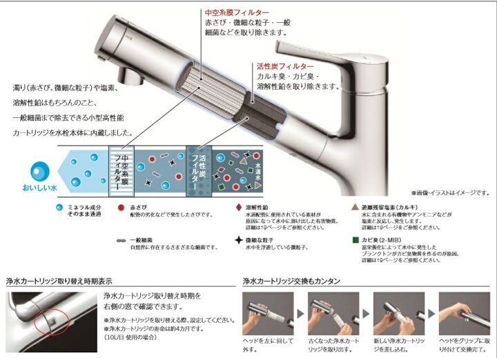 市場】【在庫有】 TOTO浄水器兼用シングルシャワー水栓TKS05308J 法人、個人事業主、店舗様限定! : 住設スタジアム 市場】【在庫有】 TOTO浄水器兼用シングルシャワー水栓TKS05308J 法人、個人事業主、店舗様限定! : 住設スタジアム