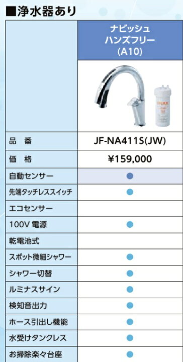 お得 ゾロ目クーポン対象ストア Jf Na411sn Jw リクシル Lixil Inax キッチン用タッチレス水栓ナビッシュ 浄水付 寒冷地仕様 送料無料 Discoversvg Com