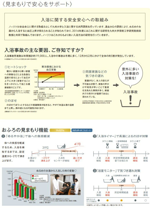 楽天市場】NORITZ ノーリツ 風呂ガス 給湯器 エコジョーズ プレミアム 24号GT-C2462PAWX-2BL 北海道、沖縄及び離島は別途送料掛かります。 : 住設スタジアム 楽天市場】NORITZ ノーリツ 風呂ガス 給湯器 エコジョーズ プレミアム 24号GT-C2462PAWX-2BL 北海道、沖縄及び離島は別途送料掛かります。 : 住設スタジアム