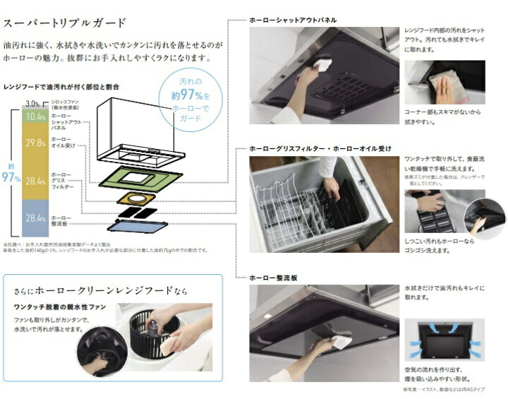 楽天市場】タカラ【VRAS-E902ADLN】【本体＋前幕板セット】タカラ 