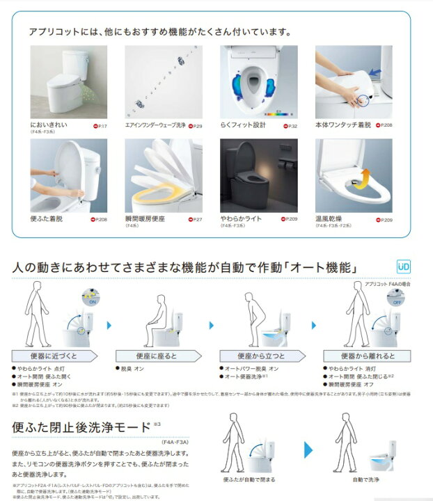 楽天市場】【TCF4744】TOTO ウォシュレット アプリコット F4 レバー 