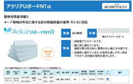 旭ファイバーグラス アクリアUボードNT（ACUPL) 密度高性能24K 熱抵抗値2.2 厚さ80×幅263×長さ910mm 18枚入り 品番00111764 施工面積約 1.5坪 法人様限定販売 ※10梱以上は送料無料