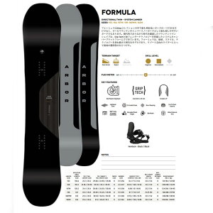 24-25fyARBORzA[o[yFORMULAz153cm/156cm(O[\[jyYzmensyfBNVicCzLo[yzSNOWBOARDyXm[{[hzKiyz