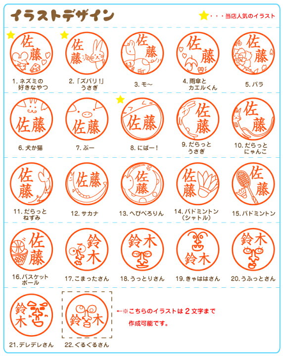 楽天市場 ポスト投函送料無料 ジョインティ J9 バラエティver 印鑑 はんこ キャップレス ネーム印 認印 認め印 判子 スタンプ イラスト イラストスタンプ どうぶつ 花 キャラクター オリジナル グッズ プレゼント かわいい 可愛い べんり おしゃれ 確認印 済