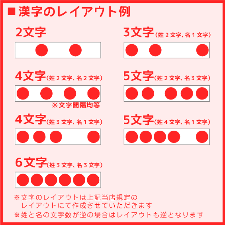 楽天市場 宅配送料無料 きょうだい2人分のスタンプセット きょうだいセットいっしょにver お名前スタンプ セット インク台付き はんこ スタンプ もちものスタンプ なまえスタンプ お名前はんこ 入学 入園 入学準備 小学校 保育園 兄弟 姉妹 子供 布 服 スタンプ台