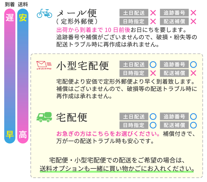 楽天市場】シャチハタ 補充インク キャップレス9・Xスタンパー全般用