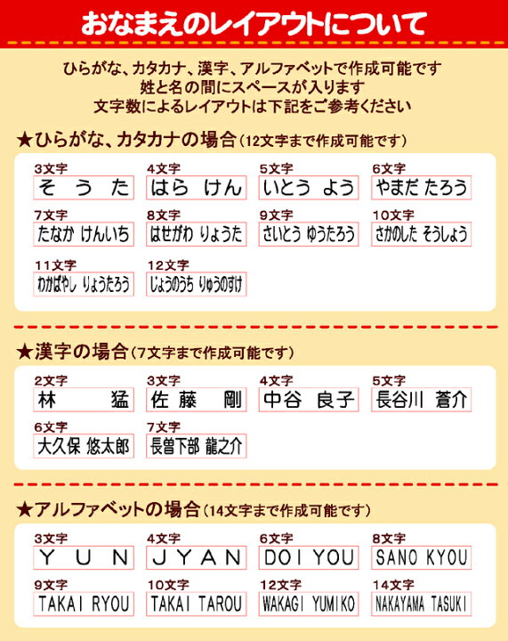 楽天市場 お名前スタンプ セット 介護 名前 防水 はんこ 介護用品お試しセット 布 ローマ字 漢字 油性スタンプ ネーム スタンプ オーダー オリジナルスタンプ ネームスタンプ 名前スタンプ オムツ おむつスタンプ なまえスタンプ Stamp Loveースタンプラブー