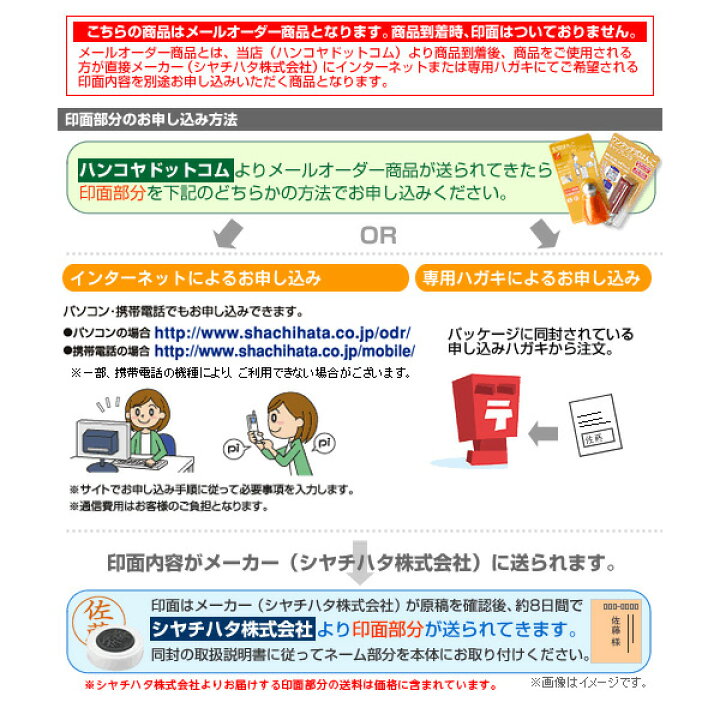 楽天市場 シャチハタ どこでも もちものスタンプ マイキャラ ロング 本体カラー ピンク メールオーダー式 印面サイズ 9 5mm 46mm 名前 スタンプ ネーム印 はんこ ハンコ 判子 シヤチハタ 浸透印 シャチハタ印 Shachihata しゃちはた イラスト スタンプ スピード