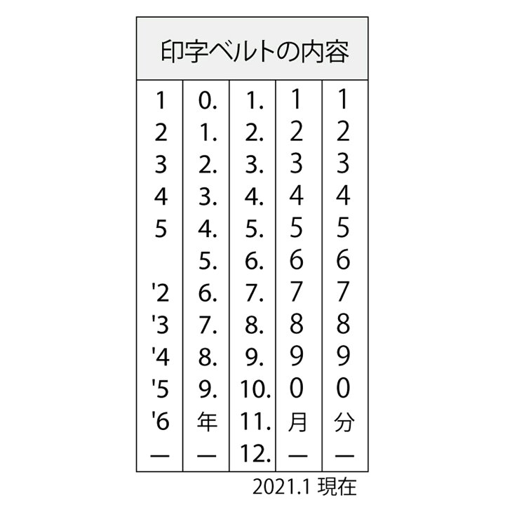 楽天市場 お買い物マラソン限定 ポイント10倍 送料無料 シャチハタ イラストデーターネームex スタンド式 印面付き シヤチハタ 日付印 日付スタンプ 日付はんこ データネーム 先生 生徒 学校 塾 デート印 データ印 データー印 スタンプ 日付
