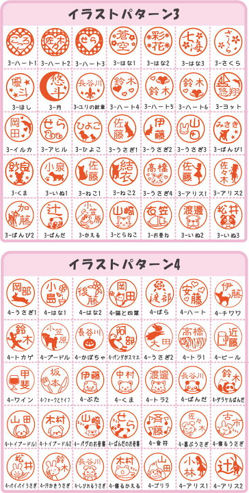 楽天市場 ちびネーム認印1 1cmお名前スタンプ スタンプファクトリーshop