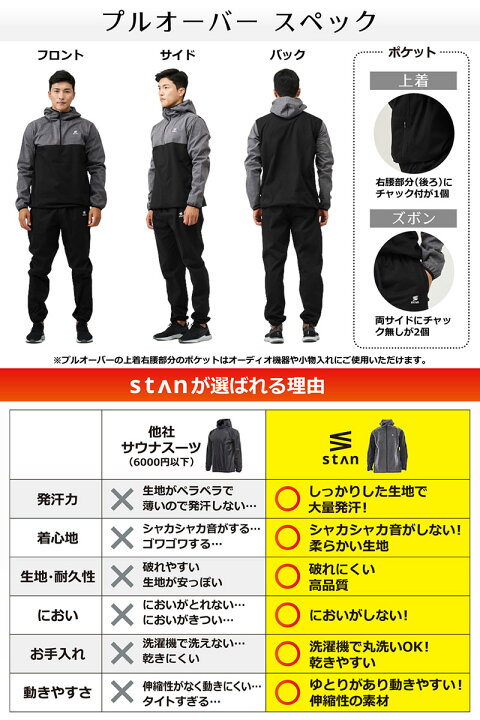 楽天市場 楽天1位 Stan サウナスーツ プルオーバー メンズ レディース ダイエット 大きいサイズ 男女兼用 洗える おしゃれ フード ダイエットウェア 減量着 ストレッチ 洗濯 可 ウォーキング 筋トレ 汗 ボクシング ランニングウェア ウィンドブレーカー スタン Stan 楽天市場 楽天1位 Stan サウナスーツ プルオーバー メンズ レディース ダイエット 大きいサイズ 男女兼用 洗える おしゃれ フード ダイエットウェア 減量着 ストレッチ 洗濯 可 ウォーキング 筋トレ 汗 ボクシング ランニングウェア ウィンドブレーカー スタン Stan