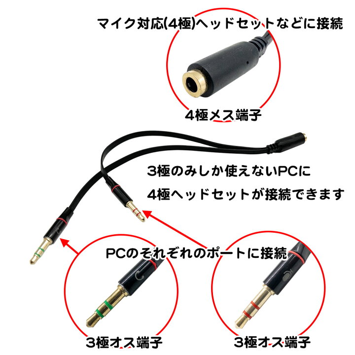 楽天市場】オーディオ変換ケーブル 4極メス 3極オス PCで4極ヘッド 